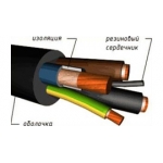 Кабель гибкий КГ 3x70 + 1x25 "Крок ГТ"