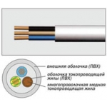 Кабель силовой ПВС 3 х 2,5 | Провод медный